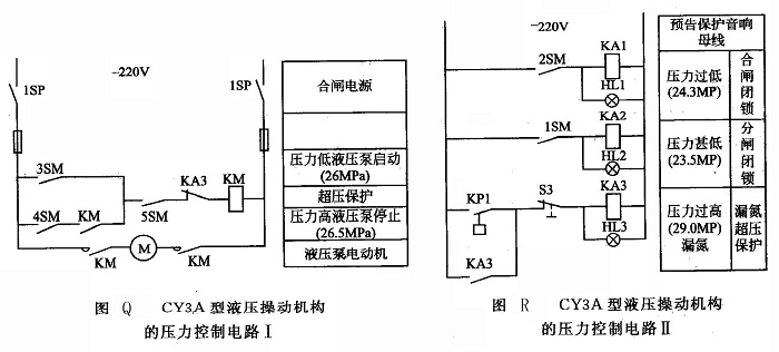 CY3A型液壓操動機構的壓力控制電路